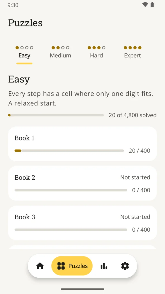 Puzzles tab showing the Easy level header, 20 of 4,800 solved, and its books with progress out of 400